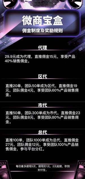 微商宝盒：专业微商软件商城，汇聚众多推广营销软件-珍珠贝壳