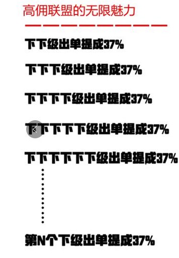 有什么适合宝妈操作的项目?高佣联盟是个选择-珍珠贝壳 有什么适合宝妈操作的项目?高佣联盟是个选择-珍珠贝壳