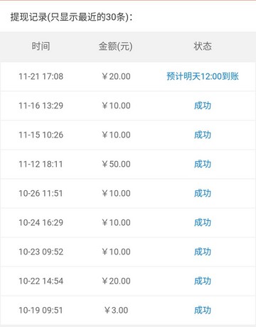 福满堂转发平台,阅读奖励翻倍,单价提高到0.6元-珍珠贝壳 福满堂转发平台,阅读奖励翻倍,单价提高到0.6元-珍珠贝壳