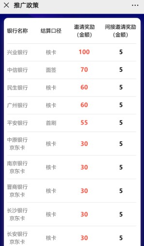 卡小邦:信用卡推广返佣平台,免费加入合伙人-珍珠贝壳 卡小邦:信用卡推广返佣平台,免费加入合伙人-珍珠贝壳