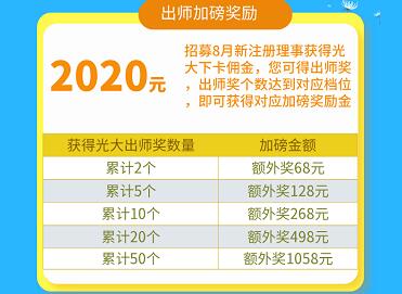 申卡局内人出师加磅奖回归，最高奖励2020元-珍珠贝壳