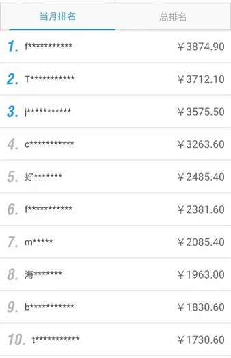 逛街顺便拍照片就能赚钱，适合新手操作的项目-珍珠贝壳