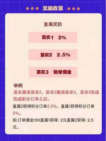 禾苗积分信用卡积分兑换，让积分变得有价值-珍珠贝壳