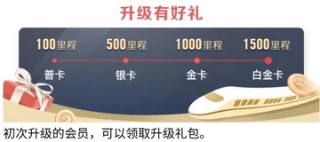 同程旅行白金卡会员怎么获得？两种渠道介绍-珍珠贝壳