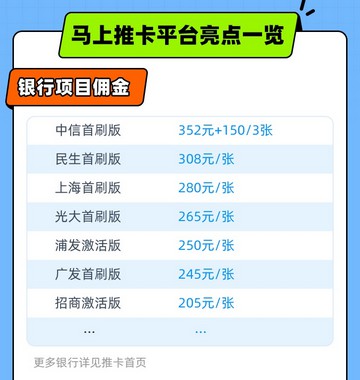 马上推卡信用卡申卡平台上线，详细政策解读-珍珠贝壳
