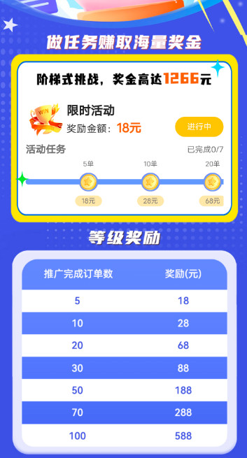 歪卡助手福利，八月限时1266元叠加佣金奖励！-珍珠贝壳