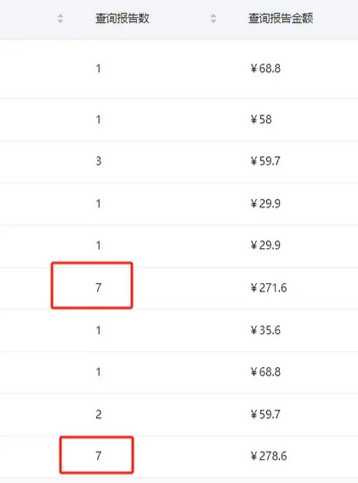 如何成为贝融助手大数据查询代理赚佣金？-珍珠贝壳
