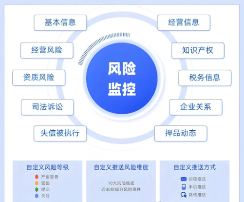 贝融助手大数据报告：线上助贷线下助贷机构的共标配!-珍珠贝壳