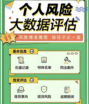 一篇文章说清楚大数据信用！你想问的都在这！-珍珠贝壳