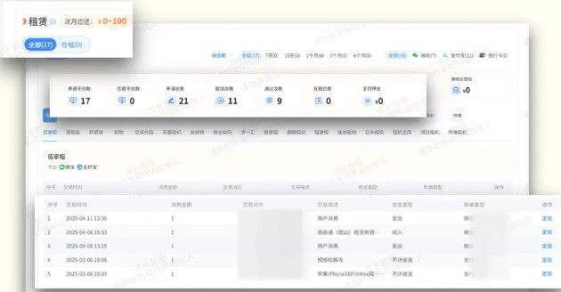 派金花新增租赁查询,大数据“照妖镜”升级!-珍珠贝壳 派金花新增租赁查询,大数据“照妖镜”升级!-珍珠贝壳