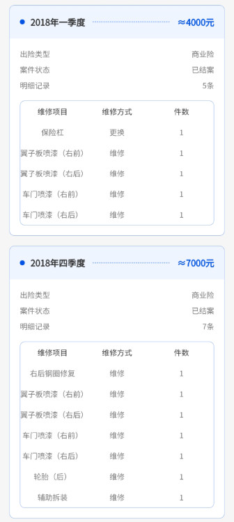 推有奖“极速查询”,查询车辆出险、维保、大数据-珍珠贝壳 推有奖“极速查询”,查询车辆出险、维保、大数据-珍珠贝壳