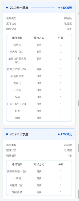 推有奖“极速查询”,查询车辆出险、维保、大数据-珍珠贝壳 推有奖“极速查询”,查询车辆出险、维保、大数据-珍珠贝壳