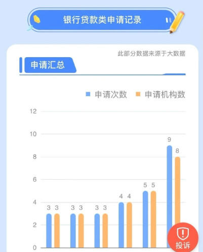 贝融助手大数据查询后如何查看解析报告内容?-珍珠贝壳 贝融助手大数据查询后如何查看解析报告内容?-珍珠贝壳