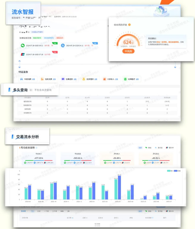 2026合规推广，派金花合伙人请注意推广事项！-珍珠贝壳
