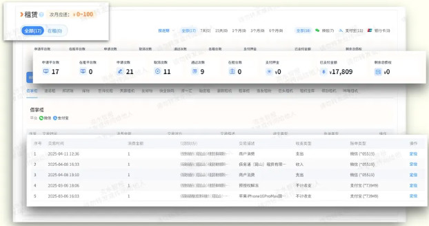 2026合规推广，派金花合伙人请注意推广事项！-珍珠贝壳