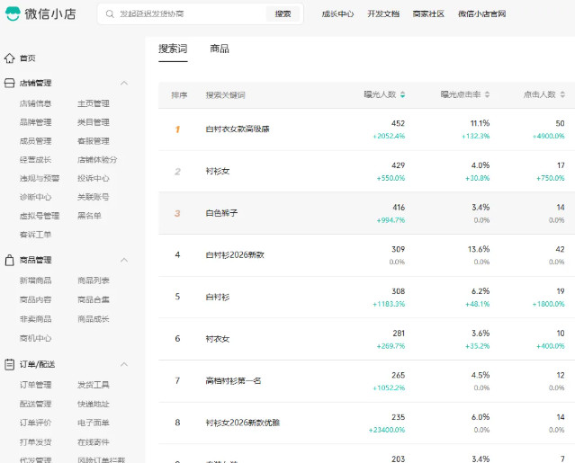 微信小店没流量？你忽略了“搜一搜”这个免费流量！-珍珠贝壳