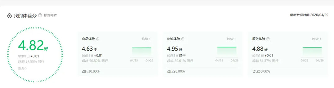 微信小店没流量？你忽略了“搜一搜”这个免费流量！-珍珠贝壳