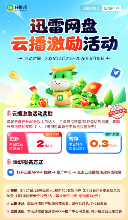 重磅招募:迅雷网盘长留存达人,长期稳收益!-珍珠贝壳 重磅招募:迅雷网盘长留存达人,长期稳收益!-珍珠贝壳