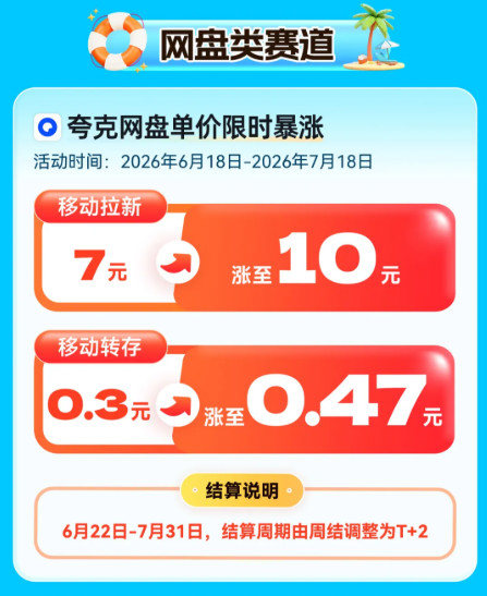 任推邦暑期涨“疯”了!推广额外领最高88888元!-珍珠贝壳 任推邦暑期涨“疯”了!推广额外领最高88888元!-珍珠贝壳