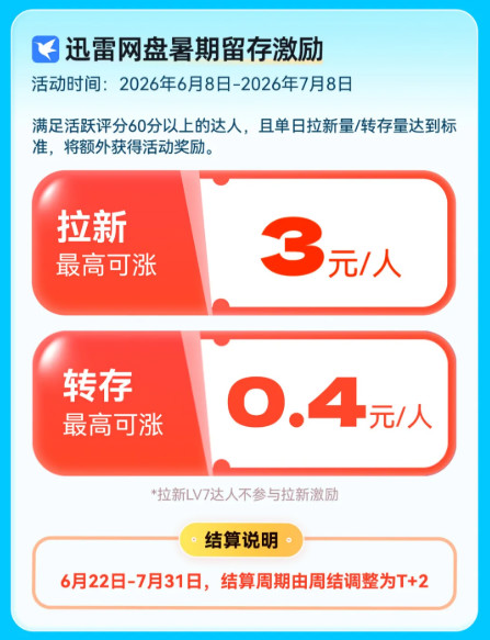 任推邦暑期涨“疯”了!推广额外领最高88888元!-珍珠贝壳 任推邦暑期涨“疯”了!推广额外领最高88888元!-珍珠贝壳