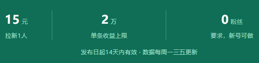神图新任务,单价15元,这个假期推它就够了!-珍珠贝壳 神图新任务,单价15元,这个假期推它就够了!-珍珠贝壳